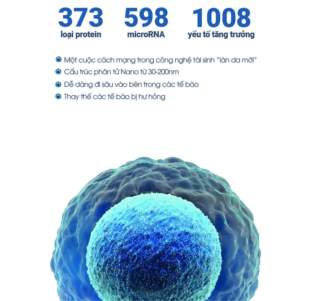 cong-nghe-exosome-rt-plus